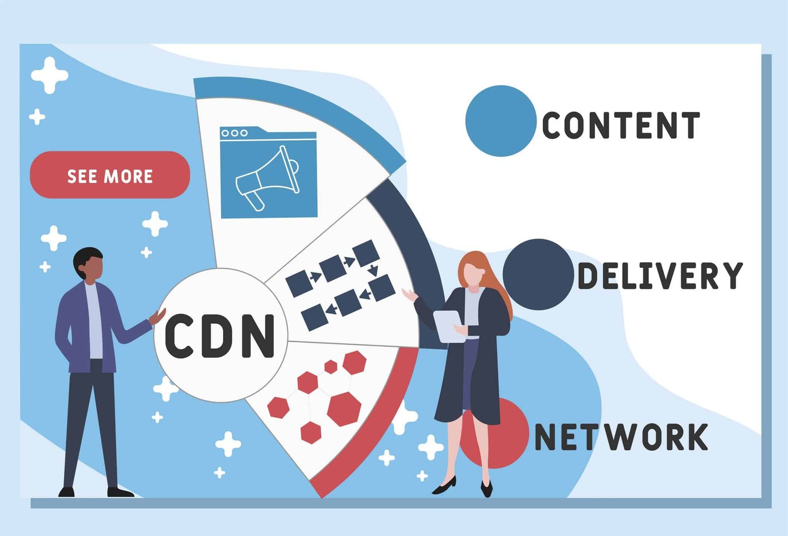 Content Delivery Network (CDN): conheça mais sobre!